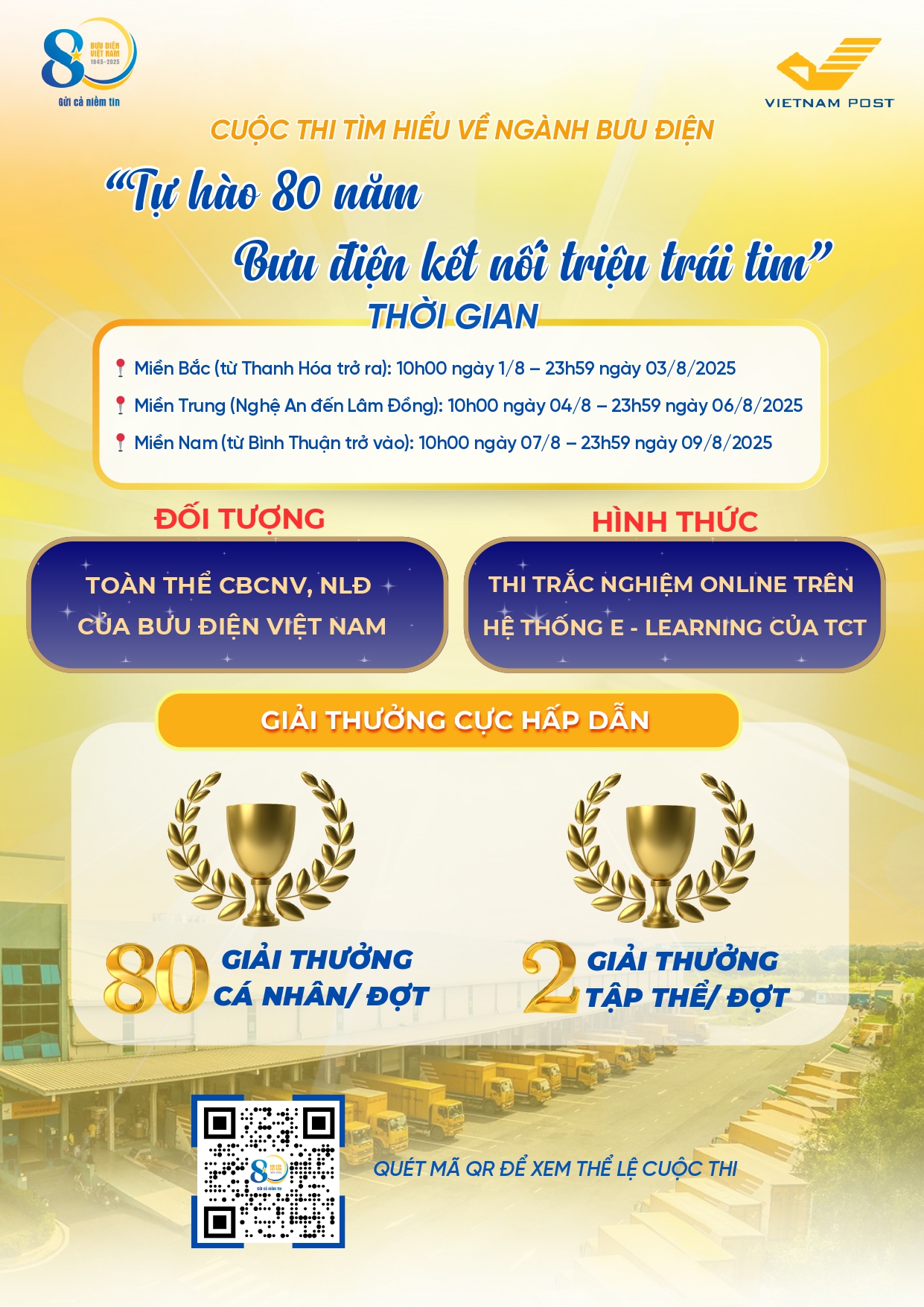 Phát động Cuộc thi “Tự hào 80 năm – Bưu điện kết nối triệu trái tim” dành cho CBCNV-NLĐ trên toàn mạng lưới