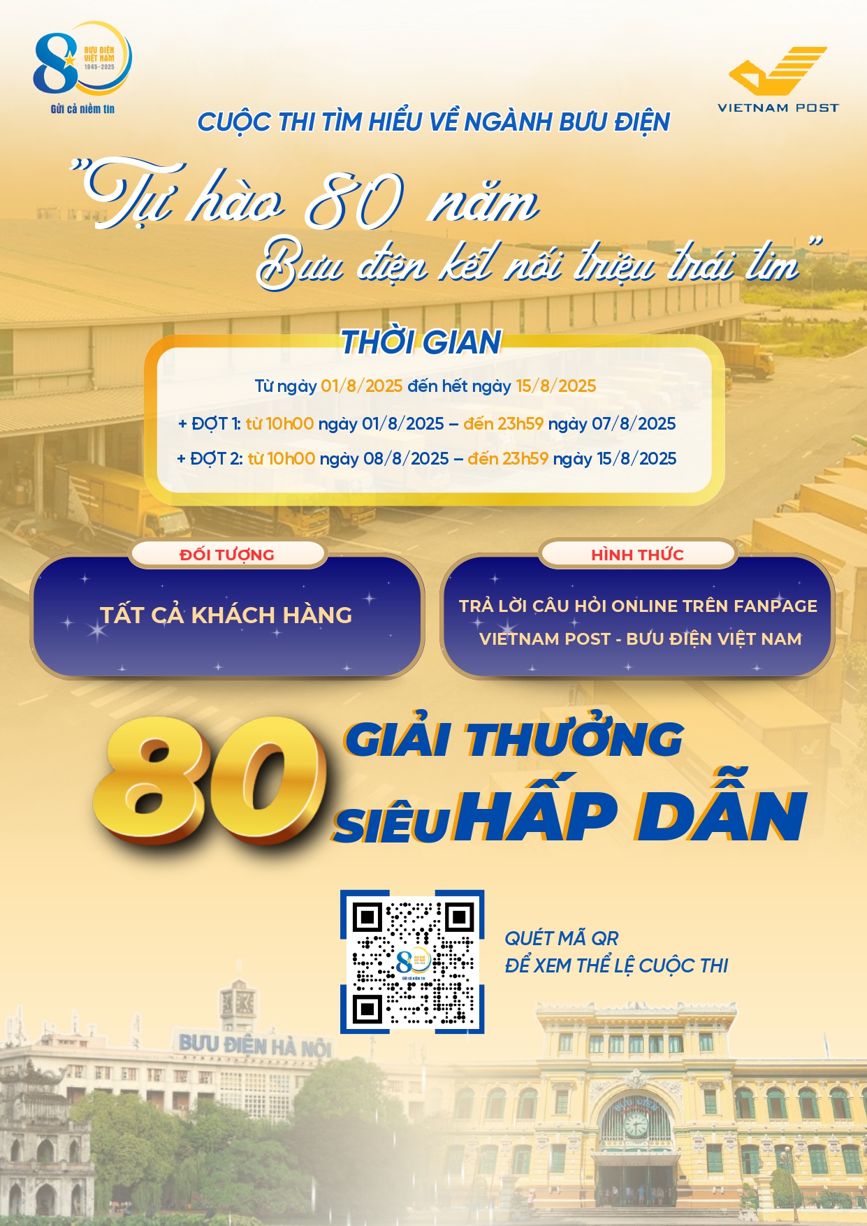 Cuộc thi tìm hiểu “Tự hào 80 năm – Bưu điện kết nối triệu trái tim” dành cho khách hàng: Hành trình tri ân và gắn kết cộng đồng