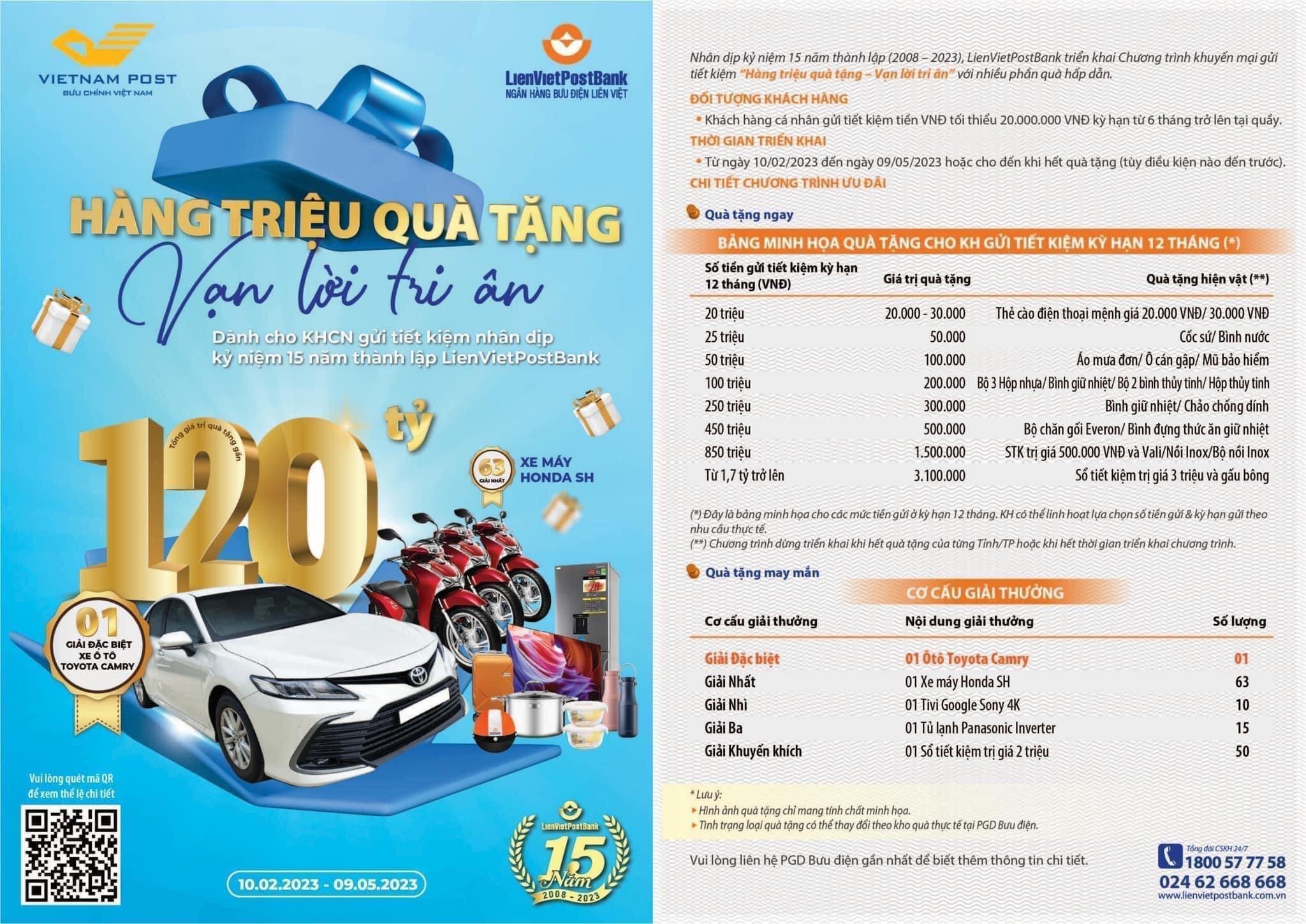 Poster Km Lpb Vietnam Post