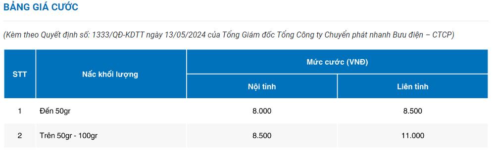 Thu Dong Gia 1